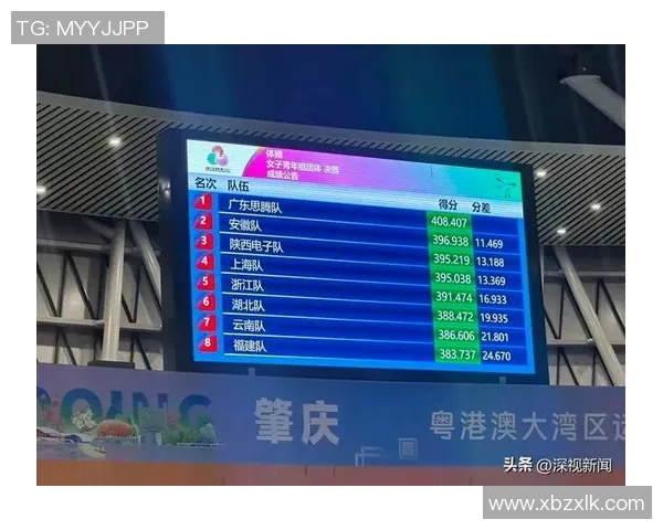 深圳排球队在联合会杯积分榜中以55分稳居第一名展现强劲实力