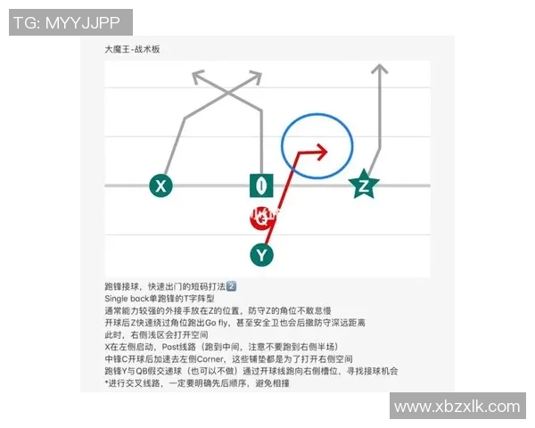 广州篮球队的比赛节奏分析与战术调整探讨