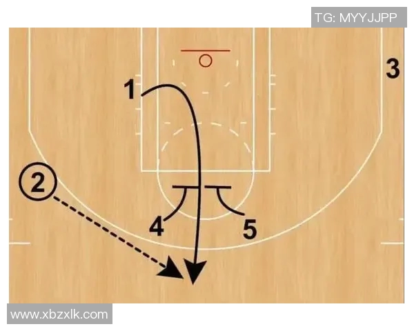 成都篮球队快攻体系解析与战术运用探讨