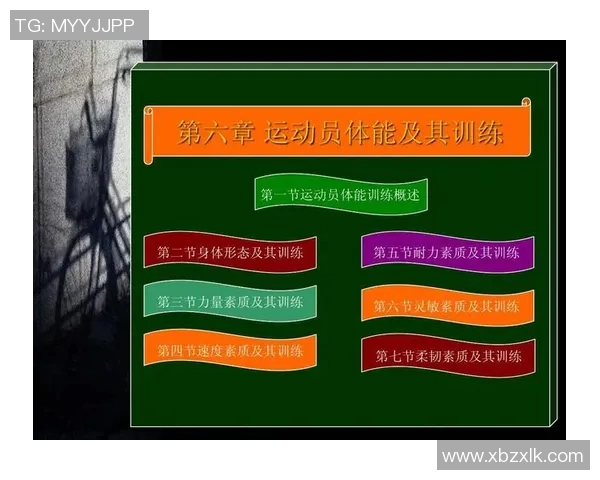 深圳篮球队耐力表现数据分析揭示运动员体能训练与比赛成绩的关系 深圳篮球队耐力表现数据分析揭示运动员体能训练与比赛成绩的关系