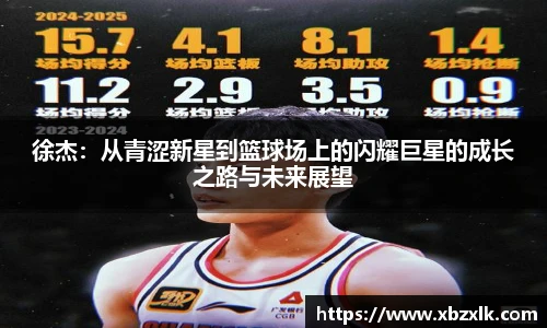 徐杰：从青涩新星到篮球场上的闪耀巨星的成长之路与未来展望
