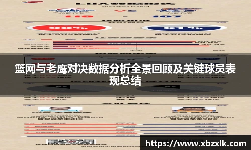 篮网与老鹰对决数据分析全景回顾及关键球员表现总结